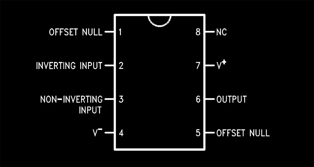 A pinout diagram of LM741, a classic op amp integrated circuit