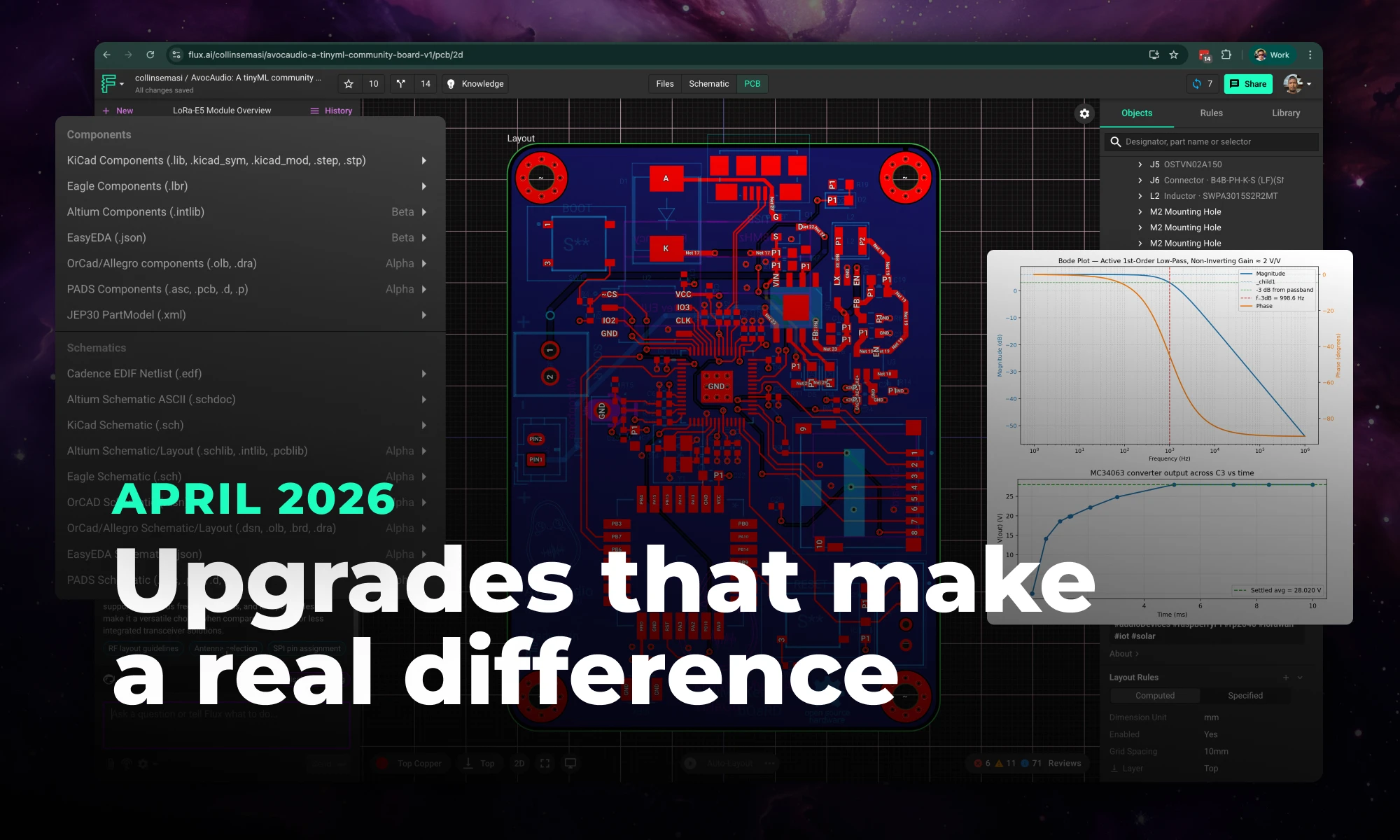 Flux April 2026 release: upgrades that make a real difference