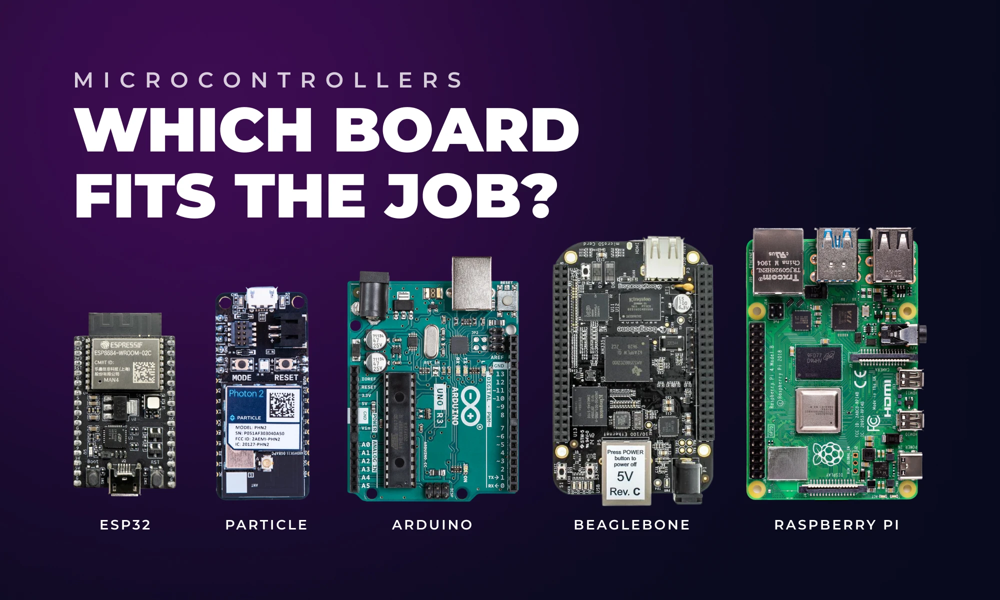Choosing the Right Platform to Build Your Project