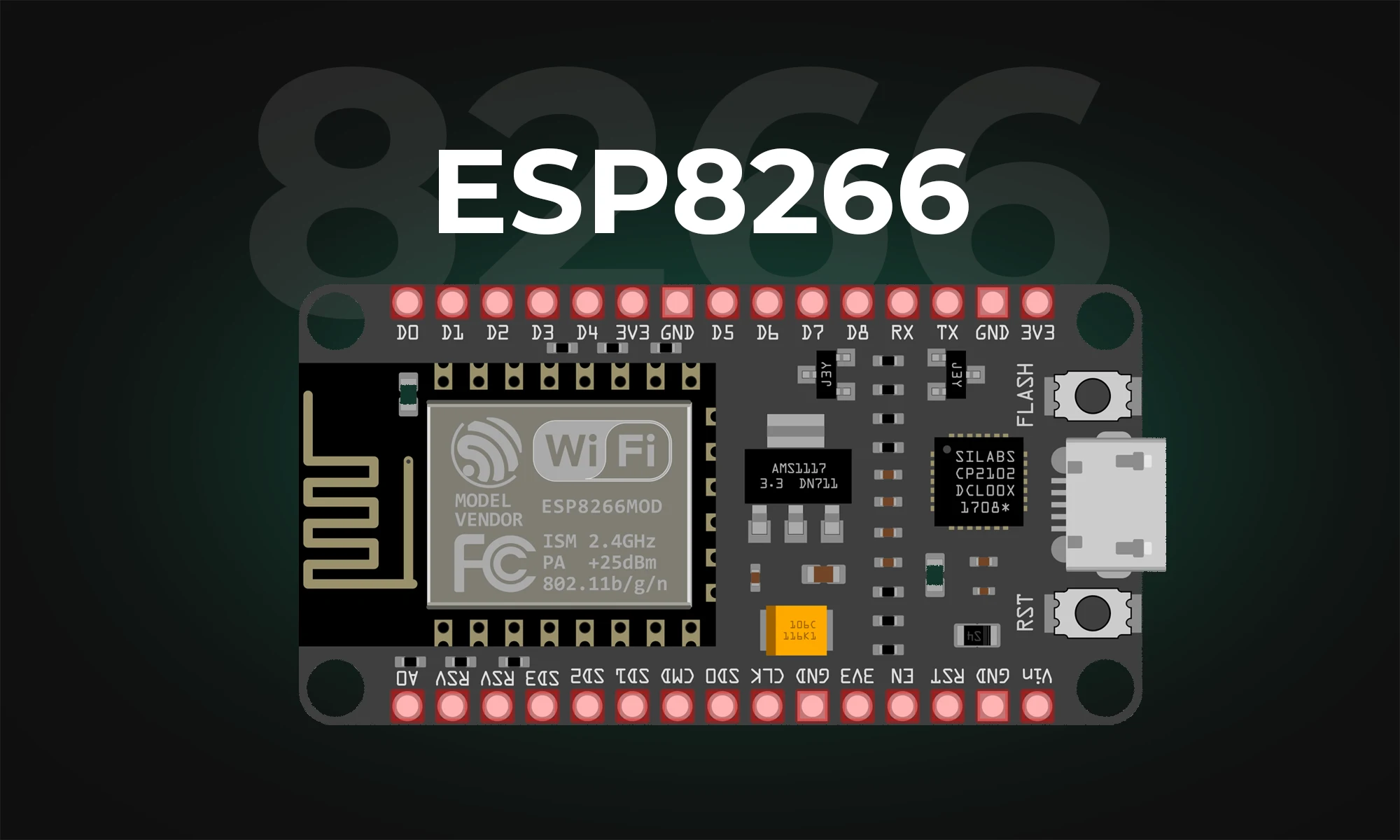ESP8266 Pinout Guide: Complete GPIO Reference & IoT Project Tips