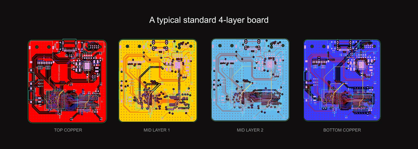 Typical 4-layer stackup PCB layour board
