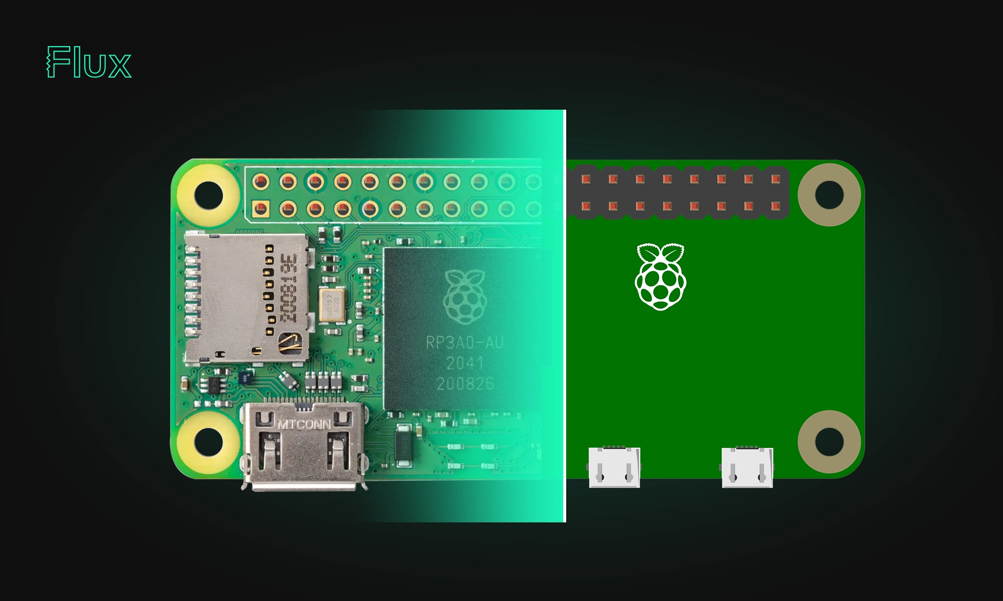 Raspberry Pi Zero 2 W Review: a Powerful and Affordable Mini Computer