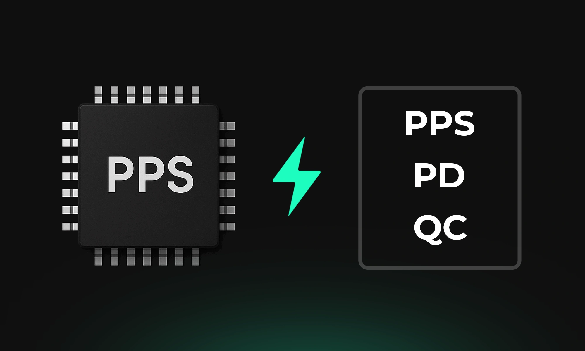 Understanding PPS Fast Charging: What It Is and How It Works