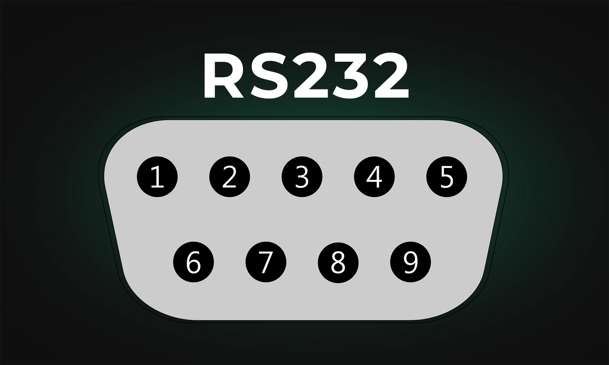What is RS232?