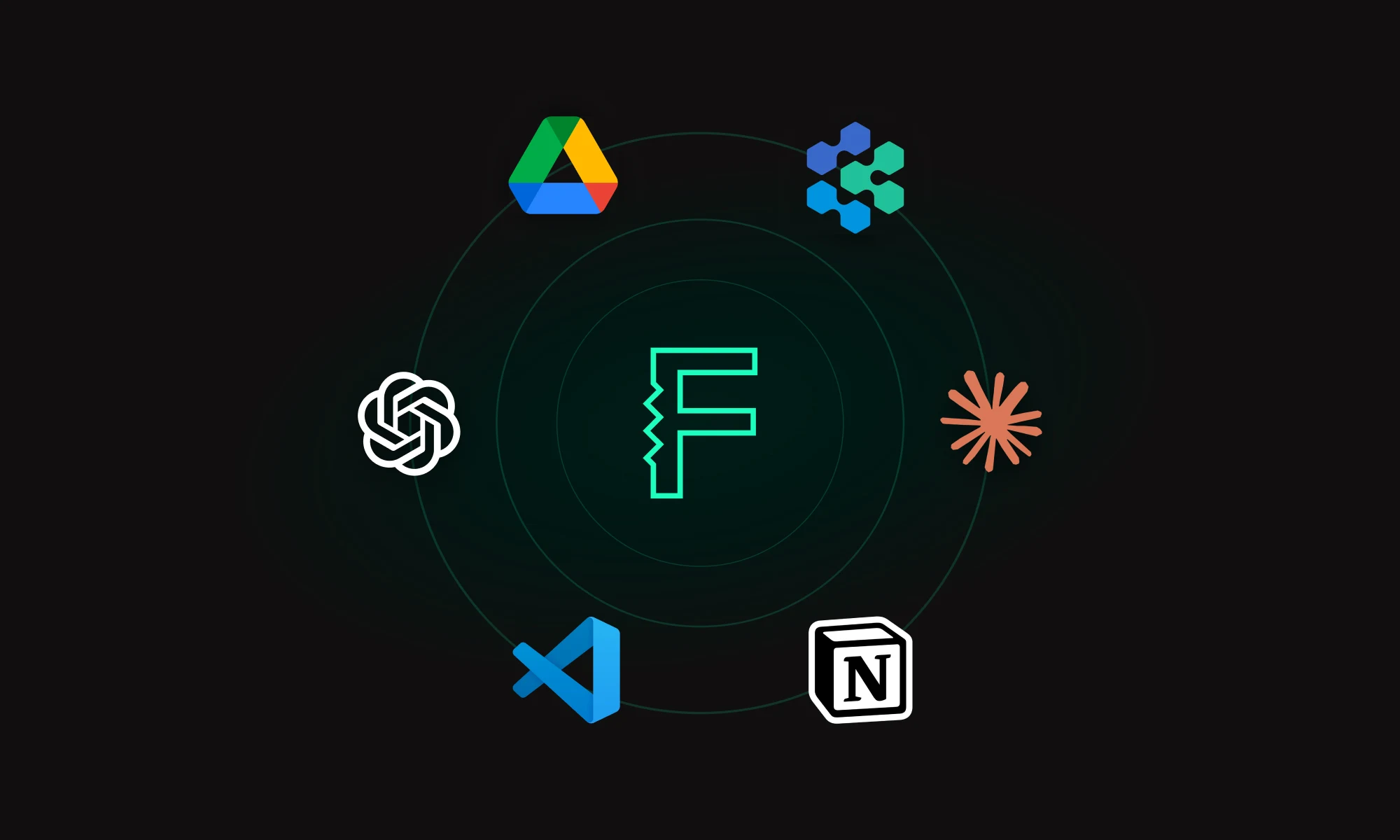 Seamless collaboration between you, Flux, and other AI agents