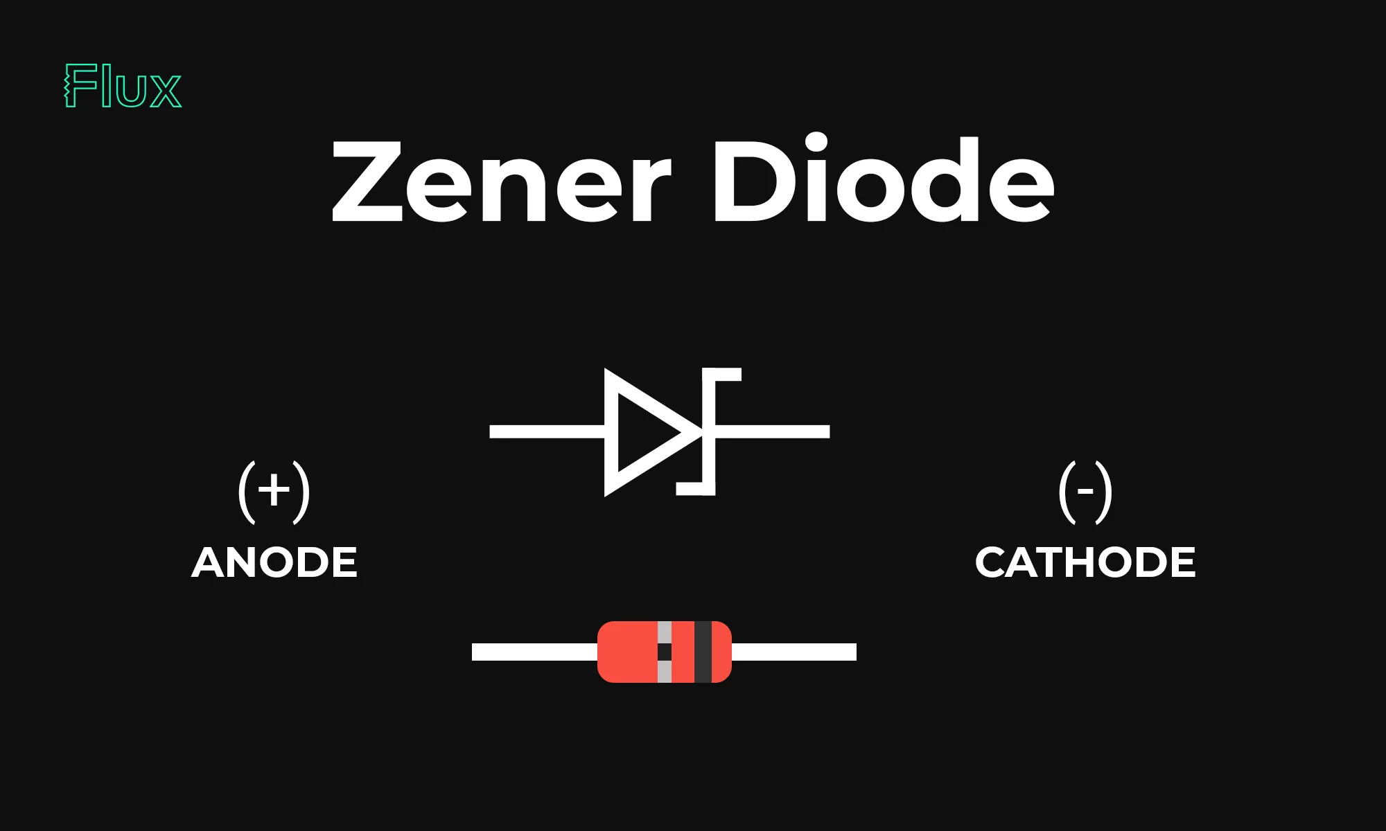 What Is a Zener Diode? an Essential Breakdown