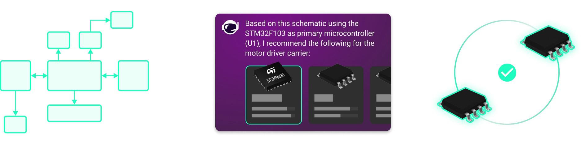 Set of copilot prompts for hardware design reviews arranged around a circle with an astronaut helmet at the center.